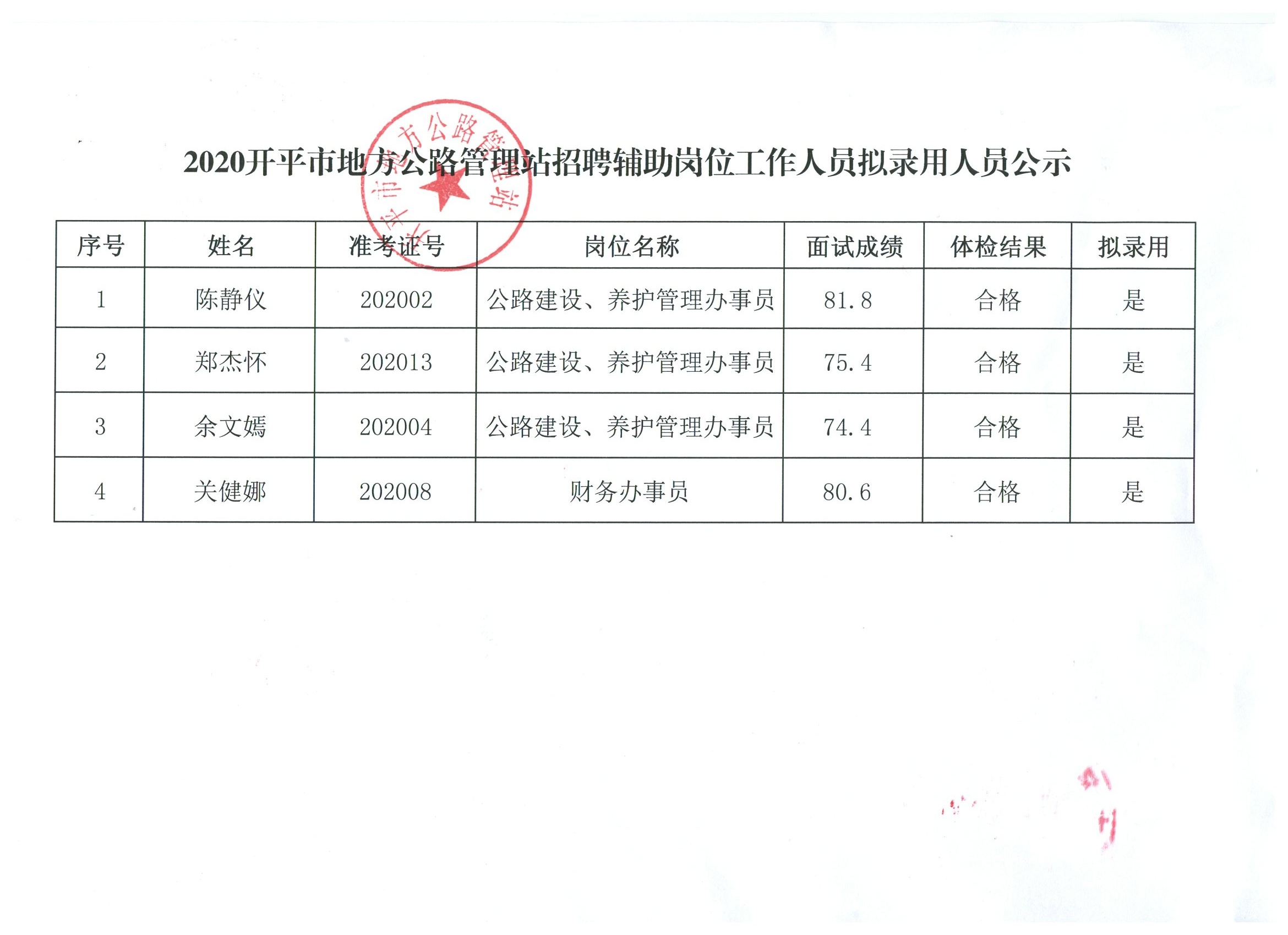 戚墅堰區(qū)人民政府辦公室最新招聘信息,戚墅堰區(qū)人民政府辦公室最新招聘信息