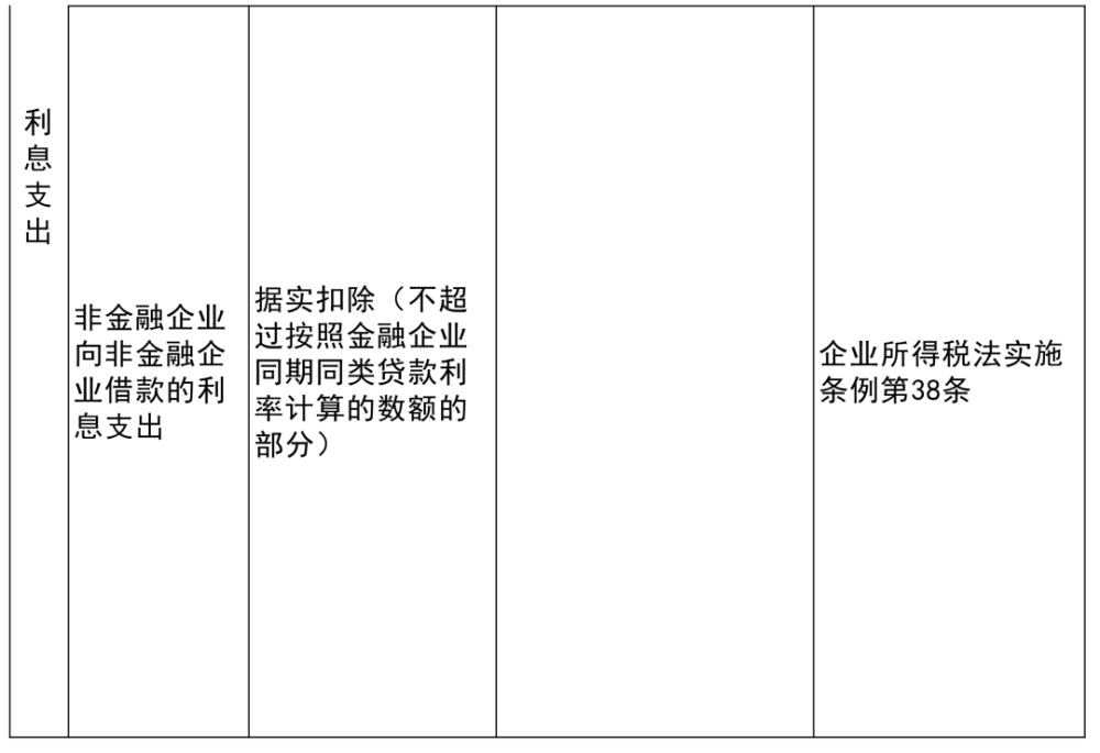 圖們市級公路維護(hù)監(jiān)理事業(yè)單位最新項目,圖們市級公路維護(hù)監(jiān)理事業(yè)單位最新項目概述