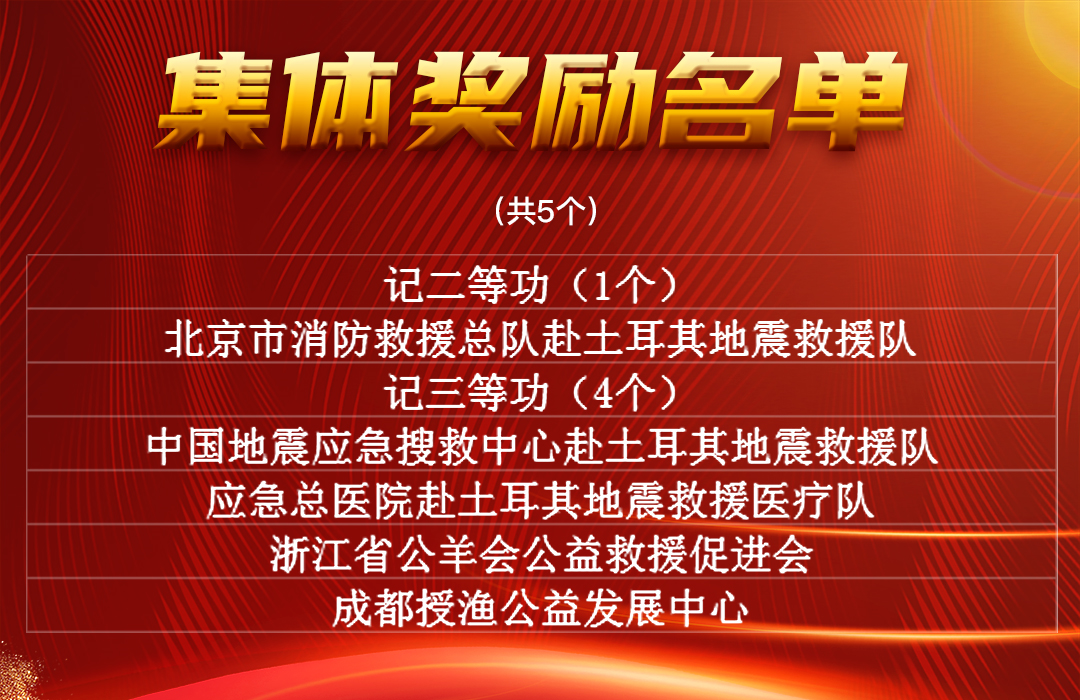 祁縣應(yīng)急管理局最新招聘信息,祁縣應(yīng)急管理局最新招聘信息公布