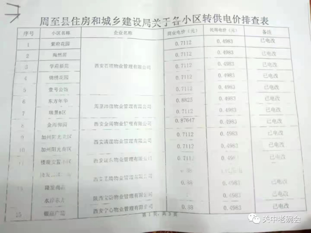 讓胡路區(qū)教育局最新新聞,讓胡路區(qū)教育局最新新聞，推動(dòng)教育改革，助力學(xué)生全面發(fā)展