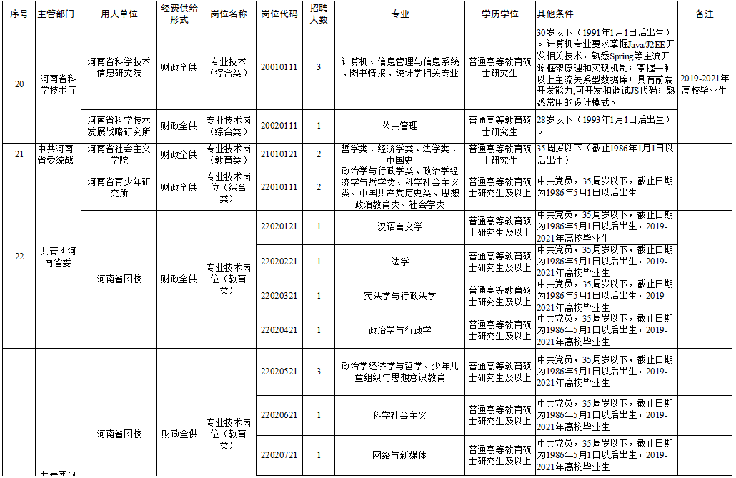 集成水槽系列 第65頁