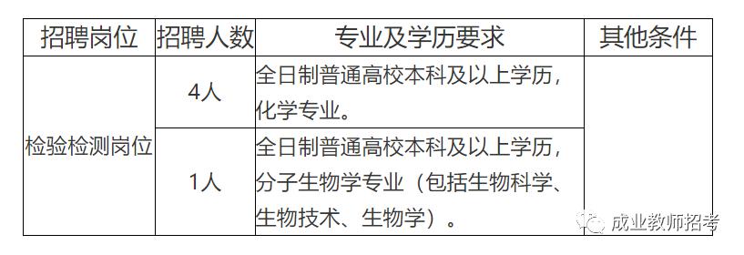 隴縣防疫檢疫站最新招聘信息,隴縣防疫檢疫站最新招聘信息及職業(yè)機(jī)會(huì)探索