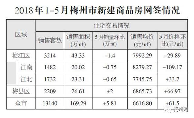 服務支持 第63頁