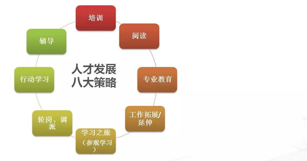 橋東區(qū)級(jí)托養(yǎng)福利事業(yè)單位最新發(fā)展規(guī)劃,橋東區(qū)級(jí)托養(yǎng)福利事業(yè)單位最新發(fā)展規(guī)劃