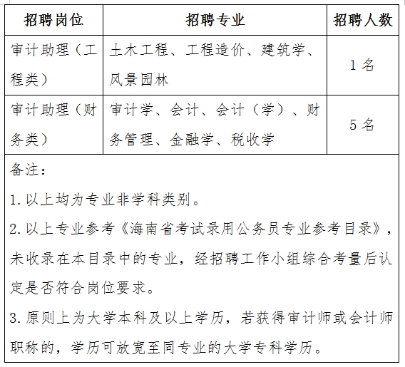 分體式集成灶 第57頁