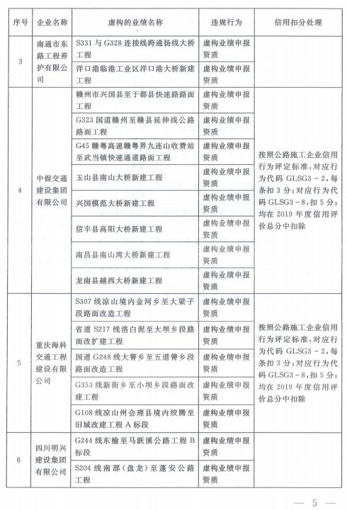 未央區(qū)公路運輸管理事業(yè)單位最新項目,未央區(qū)公路運輸管理事業(yè)單位最新項目，推動區(qū)域交通發(fā)展，提升公共服務水平