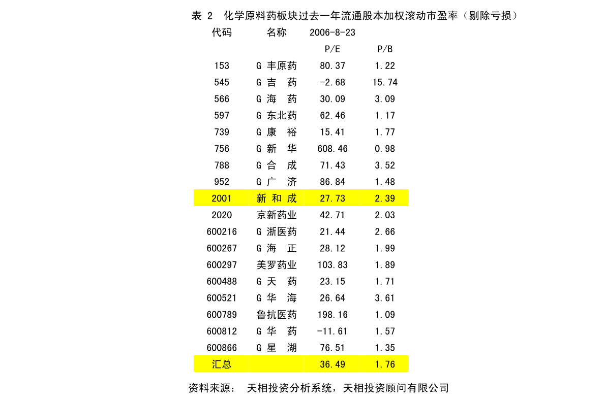 新聞動態(tài) 第60頁