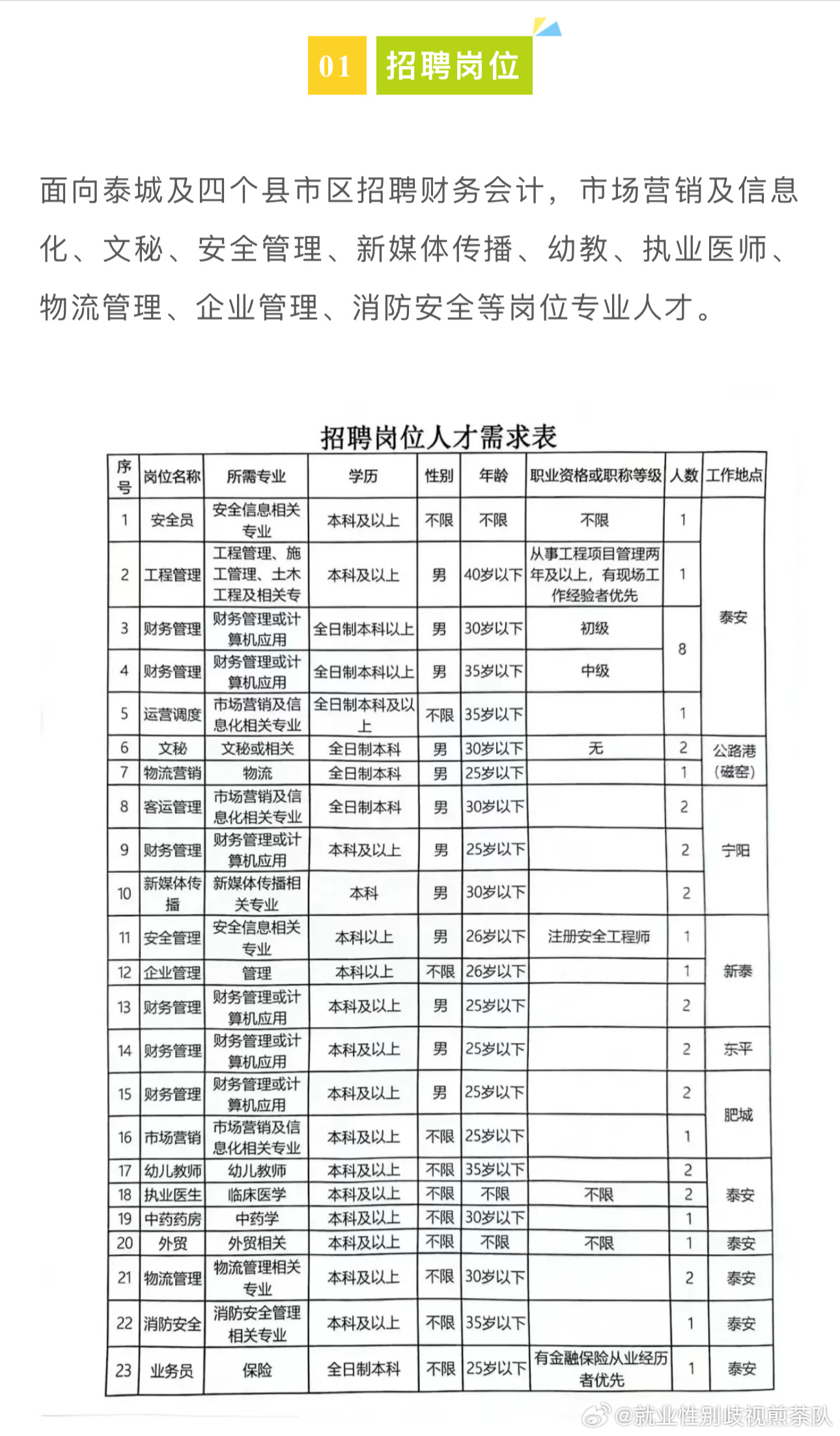 昌黎縣司法局最新招聘信息,昌黎縣司法局最新招聘信息詳解