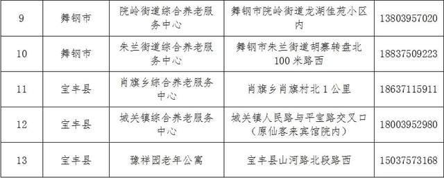 渠縣級(jí)托養(yǎng)福利事業(yè)單位最新新聞,渠縣級(jí)托養(yǎng)福利事業(yè)單位最新新聞