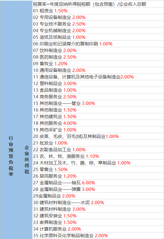 龍津鎮(zhèn)最新天氣預(yù)報(bào),龍津鎮(zhèn)最新天氣預(yù)報(bào)