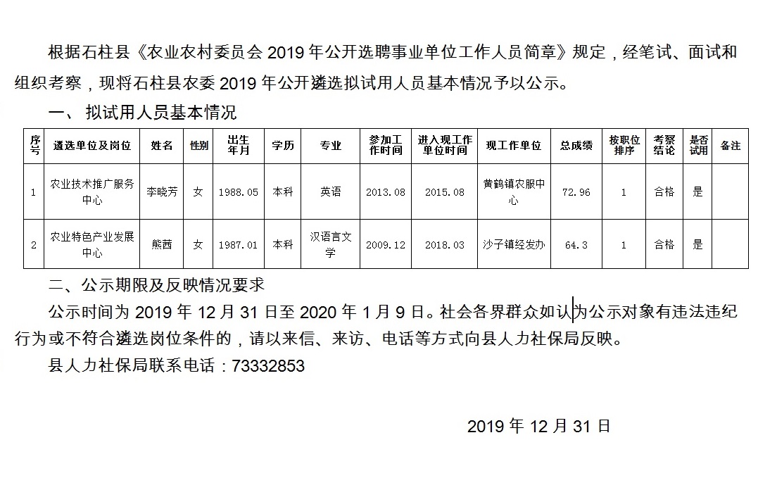 隔川鄉(xiāng)最新招聘信息,隔川鄉(xiāng)最新招聘信息概述及內(nèi)容詳解