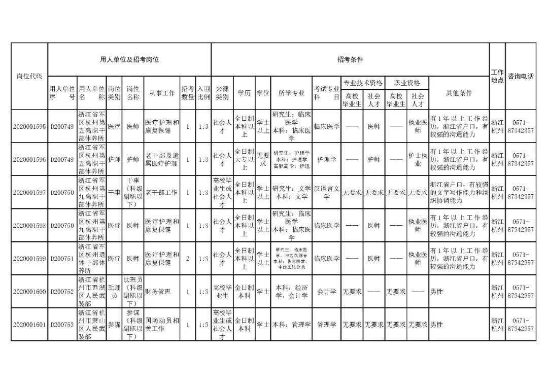 湖州招聘網(wǎng)最新招聘,湖州招聘網(wǎng)最新招聘動態(tài)深度解析