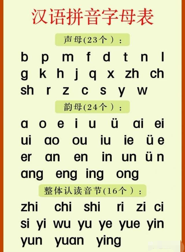 最新的拼音,探索最新的拼音，其在語(yǔ)言學(xué)習(xí)中的意義與應(yīng)用