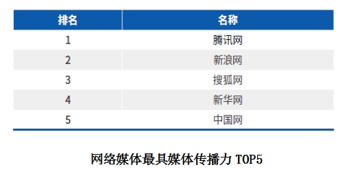 印度最新新聞,印度最新新聞概覽，社會(huì)、經(jīng)濟(jì)、科技與文化的蓬勃發(fā)展