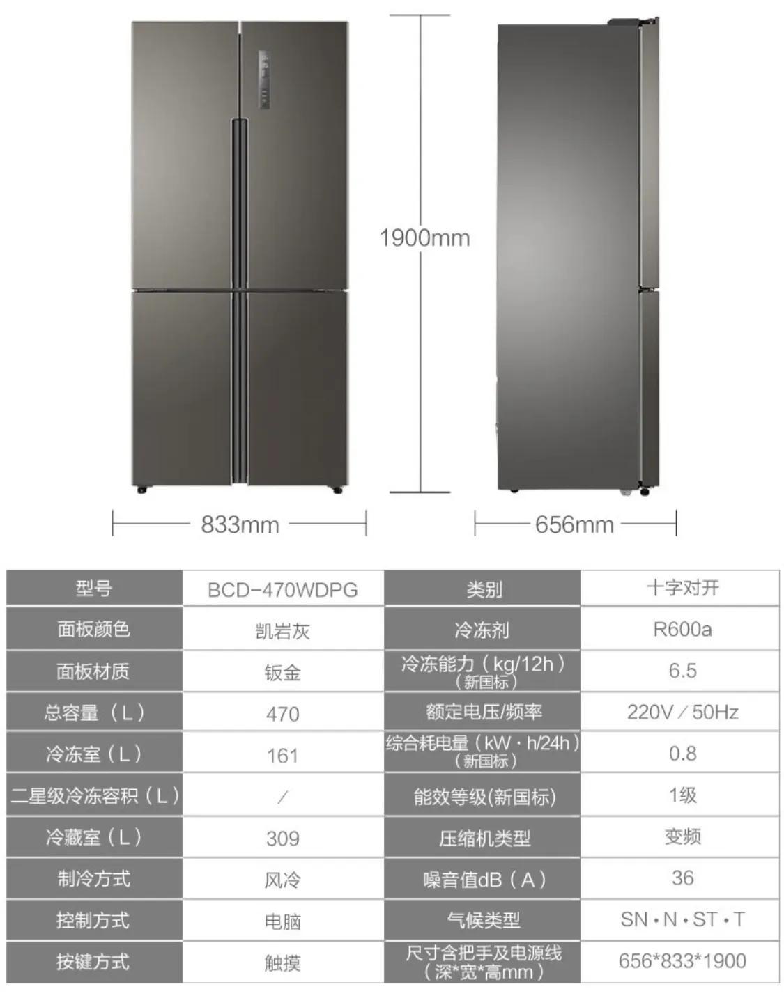 海爾冰箱最新款,海爾冰箱最新款，科技與美學(xué)的完美結(jié)合