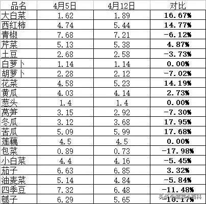 分體式集成灶 第15頁(yè)