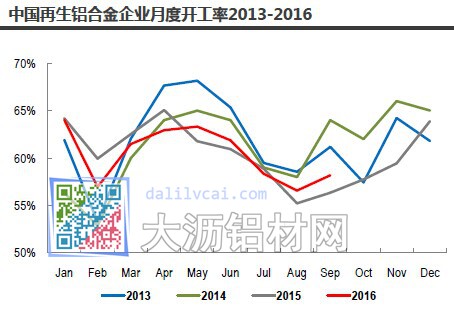 廢鋁價格最新行情,廢鋁價格最新行情，市場動態(tài)與影響因素分析