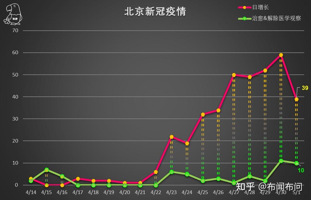 蒸箱系列側(cè)吸 第13頁(yè)