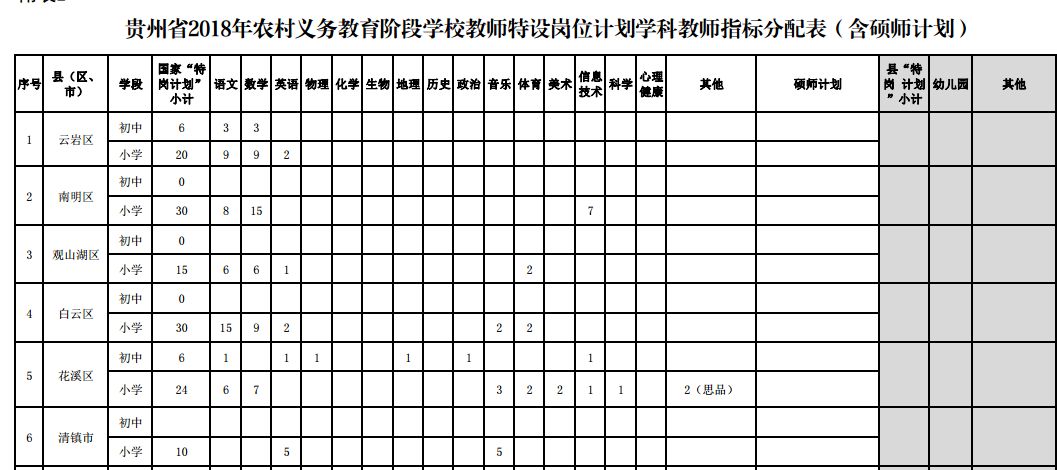 銅仁招聘網(wǎng)最新招聘,銅仁招聘網(wǎng)最新招聘動(dòng)態(tài)及其影響