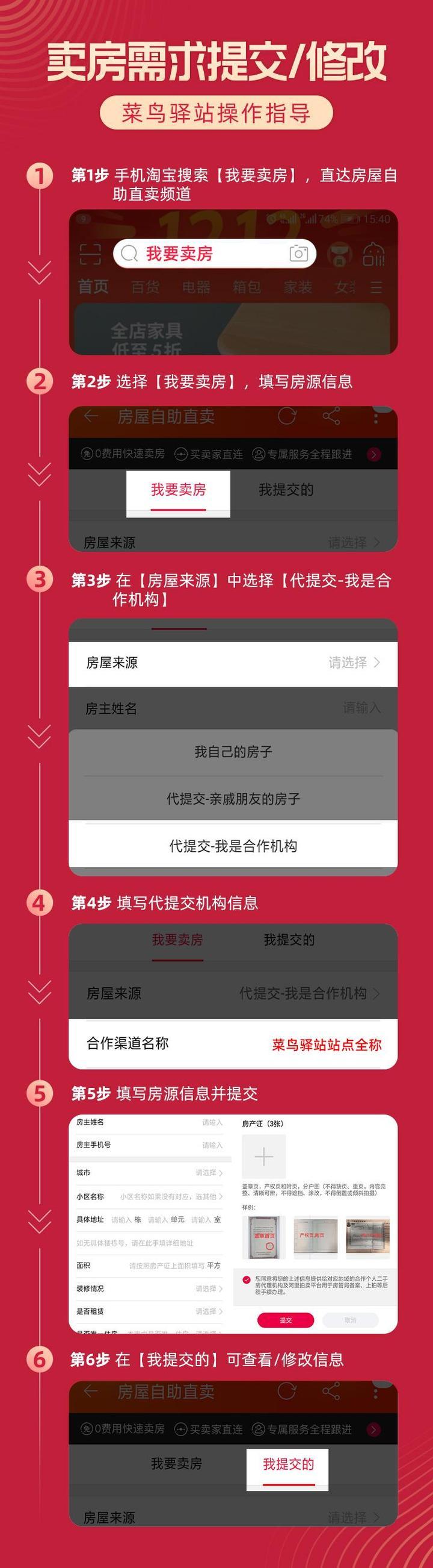 最新的二手房信息,最新的二手房市場信息概覽