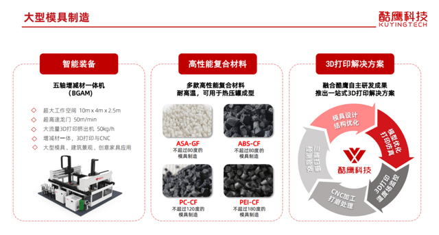 分體式集成灶 第11頁