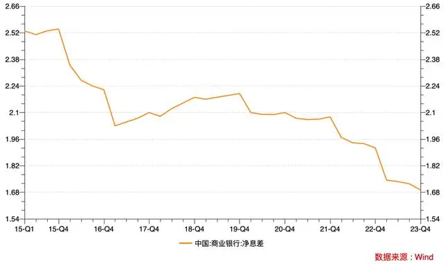 央行利率最新消息,央行利率最新消息，影響與前景展望