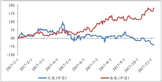 今日煤價(jià)最新消息,今日煤價(jià)最新消息，市場走勢分析與預(yù)測