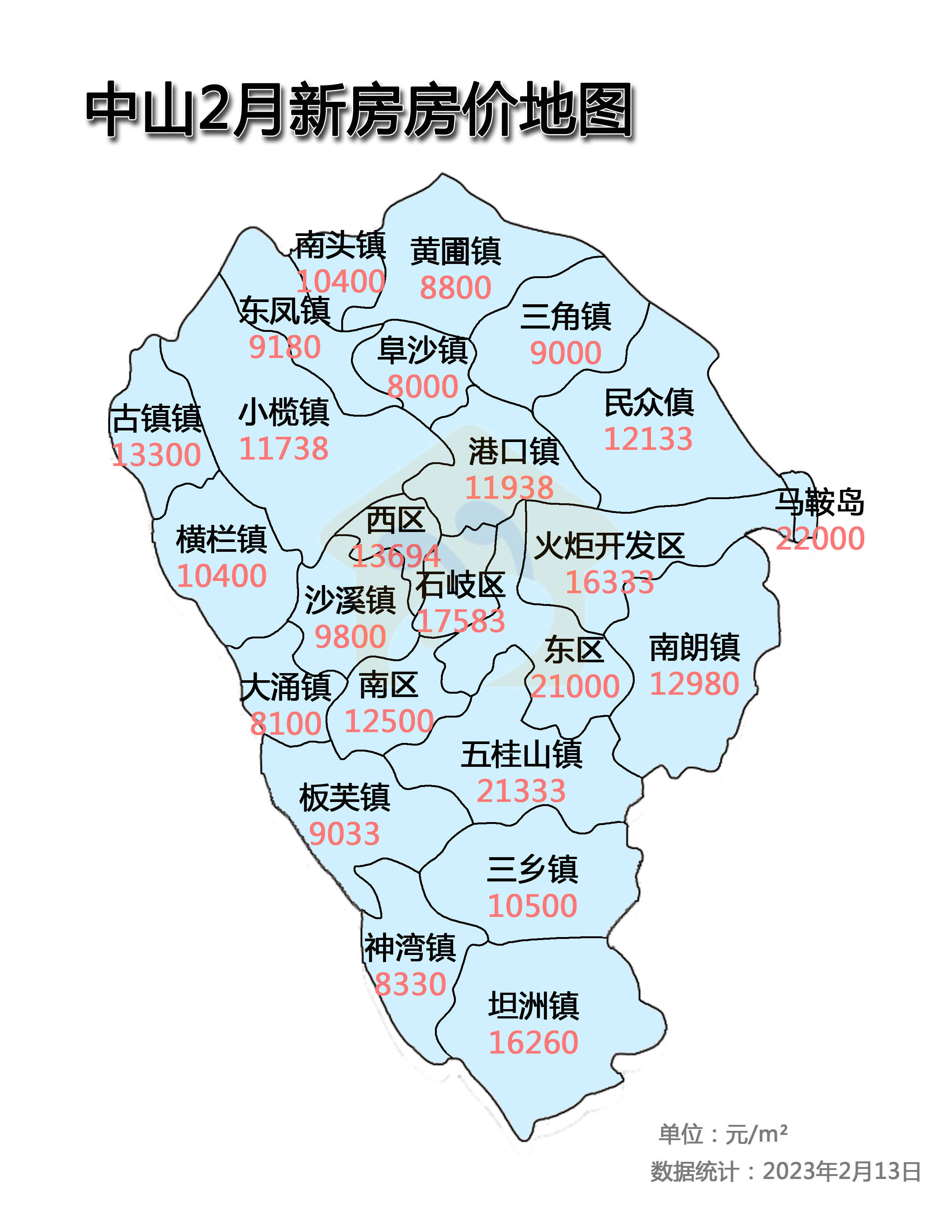 中山市最新房價,中山市最新房價動態(tài)分析