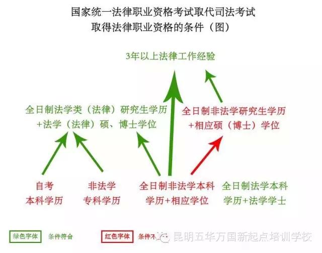 法考最新消息,法考最新消息，改革動(dòng)向、備考策略及影響分析