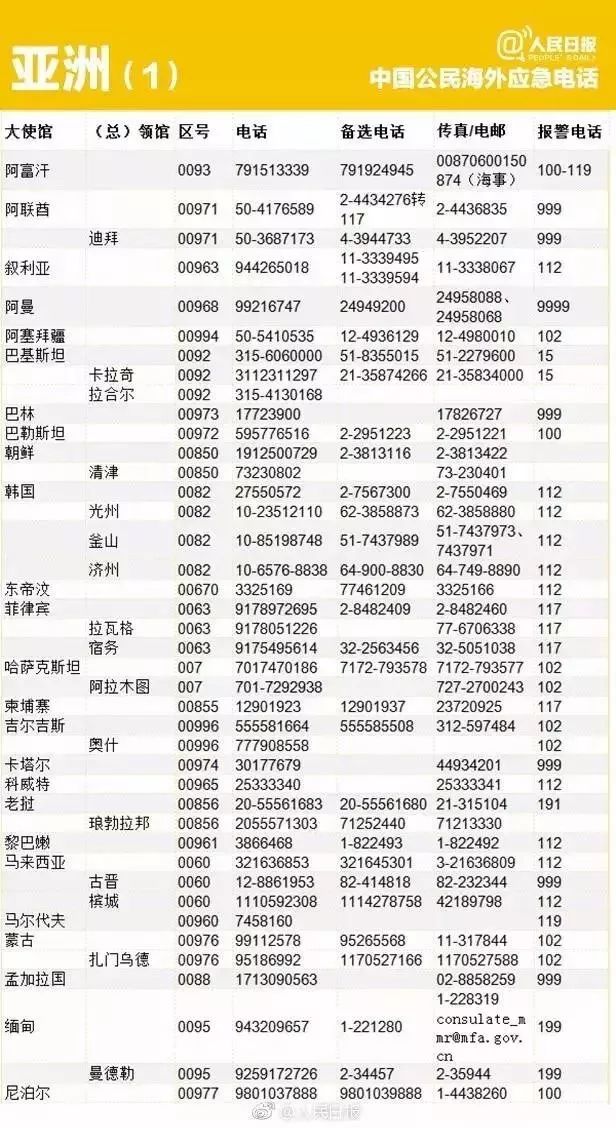 移動(dòng)最新號段,移動(dòng)最新號段，探索與未來展望