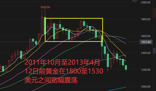 黃金走勢最新消息,黃金走勢最新消息，市場動向與影響因素分析