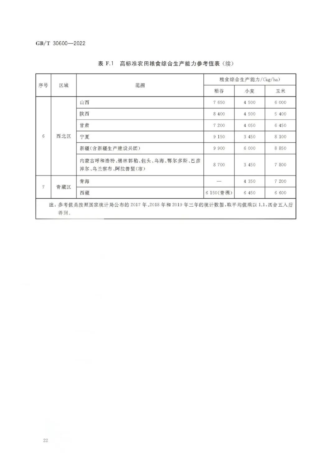 最新規(guī)范查詢,最新規(guī)范查詢，引領(lǐng)時代進步的關(guān)鍵所在