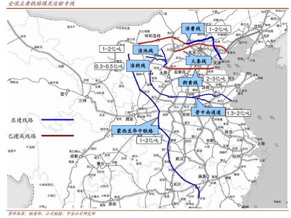 大秦鐵路最新消息,大秦鐵路最新消息，進展、影響與展望