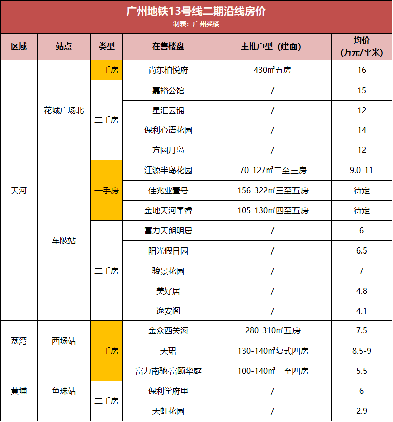 最新水手招聘,最新水手招聘，開啟您的航海之旅