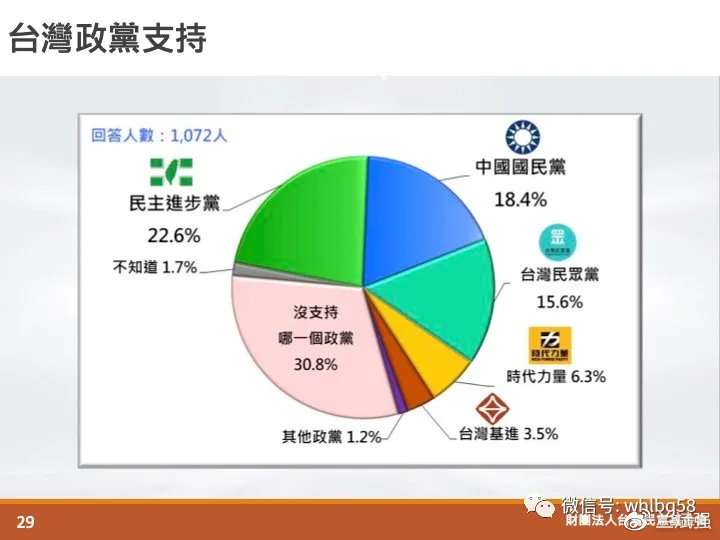 臺灣選情最新,臺灣選情最新分析，多元議題與復(fù)雜態(tài)勢交織