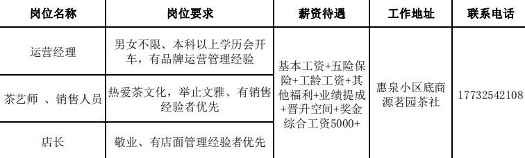 遷安招聘最新消息,遷安招聘最新消息——職場(chǎng)人的福音