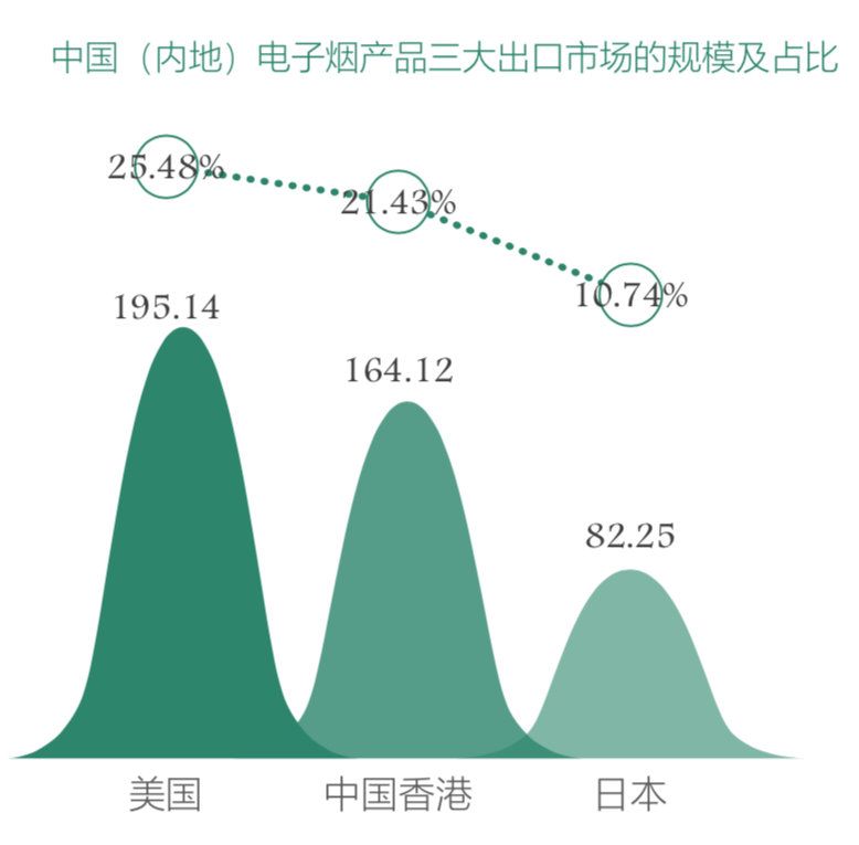 蒸箱系列側(cè)吸 第5頁(yè)