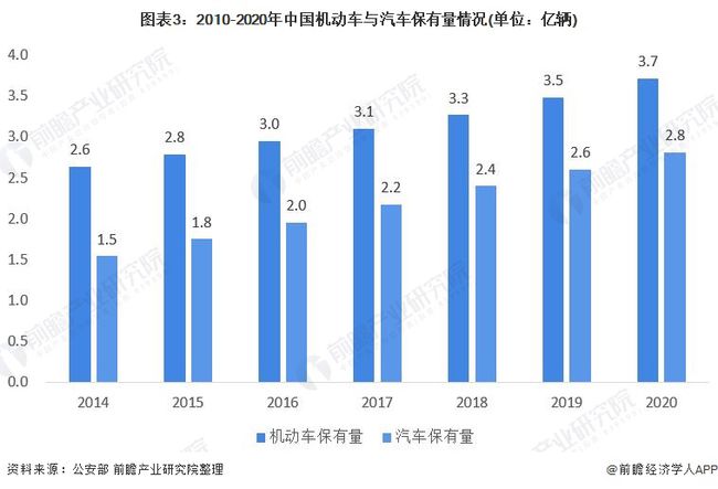 上海最新駕駛員招聘,上海最新駕駛員招聘，市場(chǎng)現(xiàn)狀、需求分析及求職指南