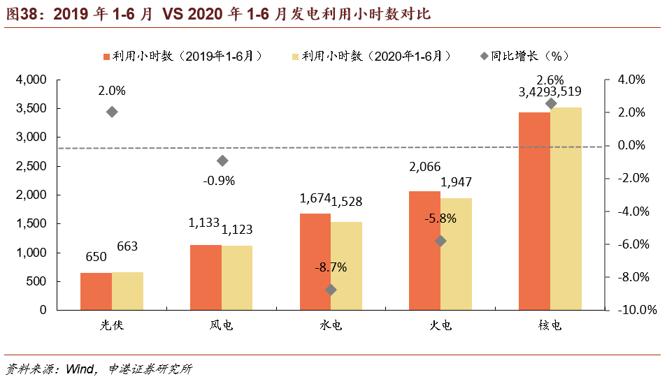 光伏組件最新價(jià)格,光伏組件最新價(jià)格趨勢(shì)分析及其影響因素