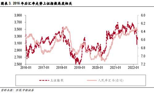 人民幣最新匯率查詢,人民幣最新匯率查詢，影響與策略分析